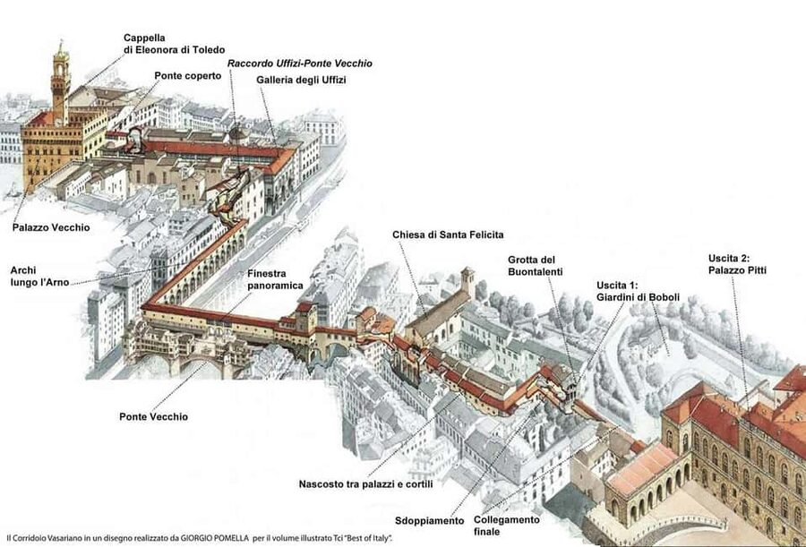 Florence: Uffizi and Vasari Corridor Timed Ticket & AudioApp - What restoration means for your expectations