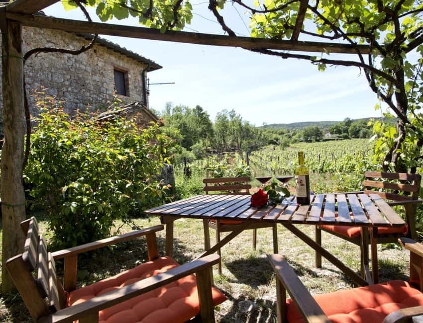 From Florence: Chianti Wine Tour with Driver-Guide - Greve, the market town known for Chianti wine