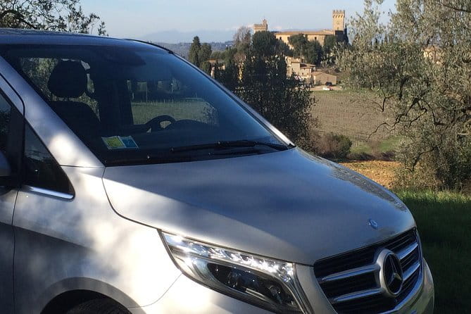 Half Day Chianti Wine Tour with Private Luxury Van - The Chiantigiana road and the best photo stops