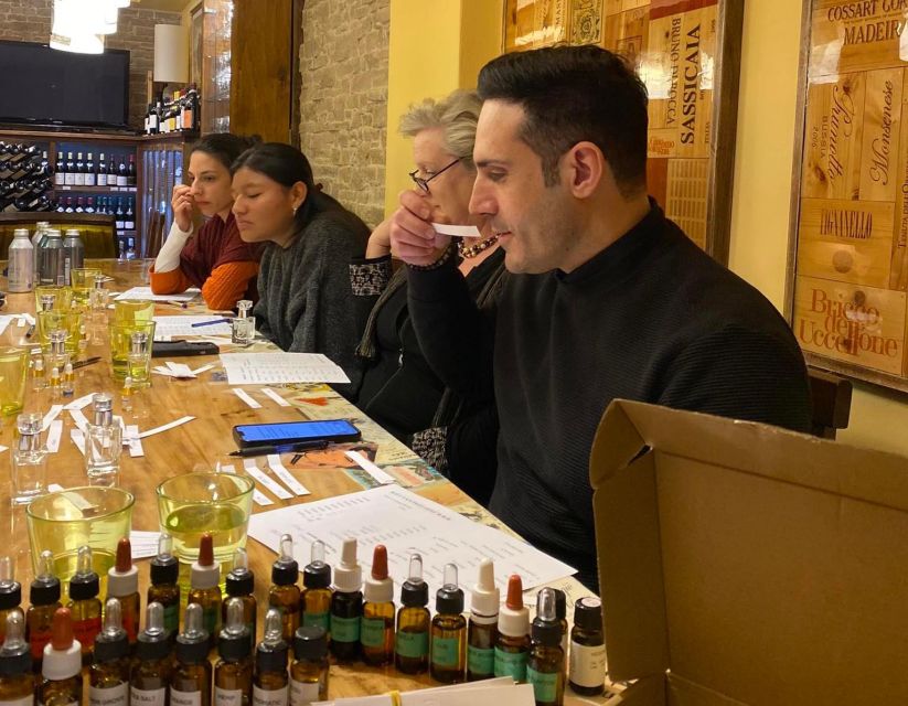 Perfume Creating Workshop in the city center - Price, Timing, and Overall Value